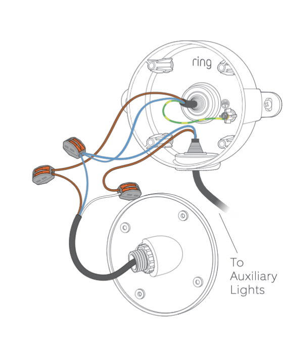 Your Spotlight Cam Mount Ring, Sensor Light Wiring Diagram Australia