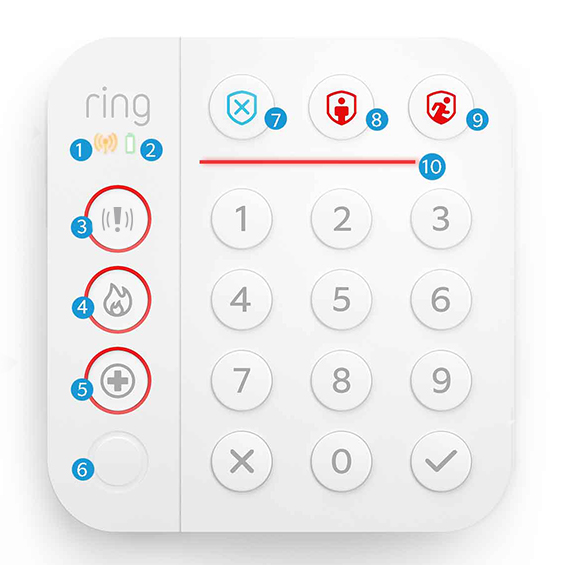 karton Banzai het is nutteloos Ring Alarm Keypad (2nd Generation) lights and buttons explained – Ring Help