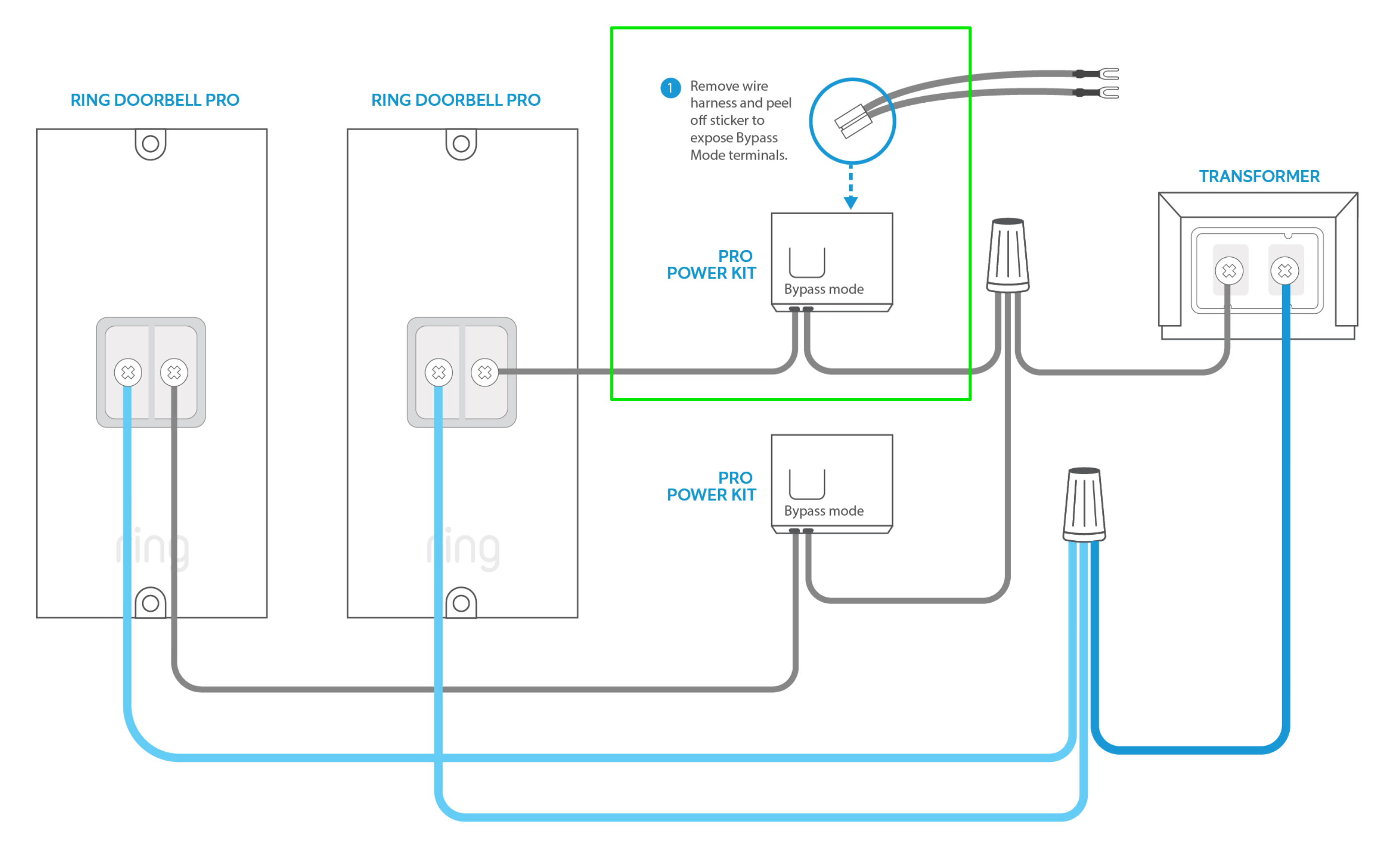 Wiring Diagrams For Ring Doorbell